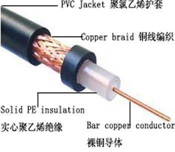 High quality of copper conductor XLPE insulated concentric cable