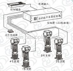 Folding jack leveling system