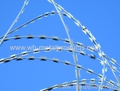 concertina razor Wire fence