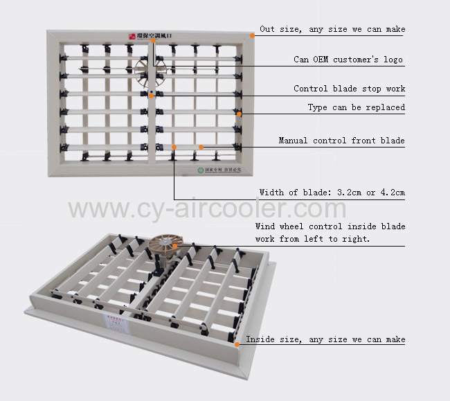 Air Cooler Leaf Parts From China Manufacturer Taizhou