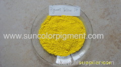 Pigment for chemical fertilizer