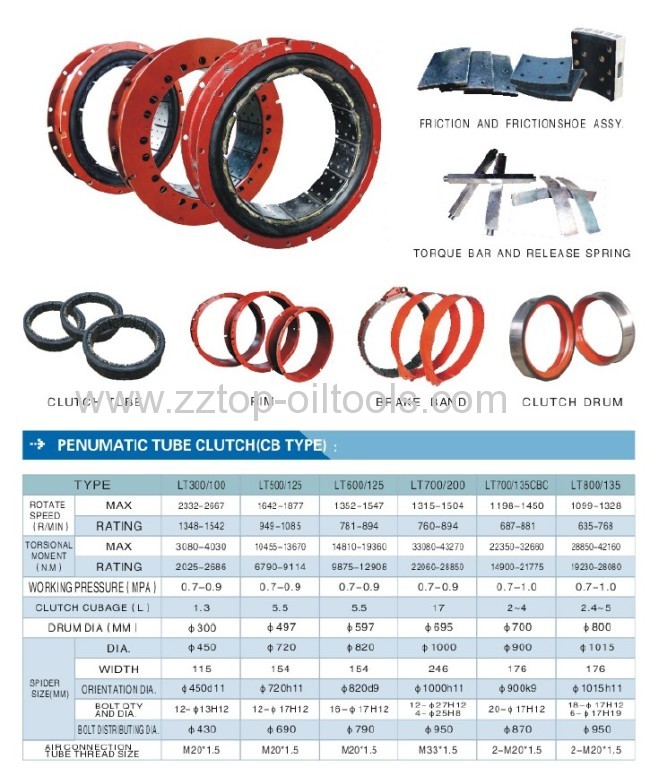 Pneumatic T clutch for oil drilling rig spare parts