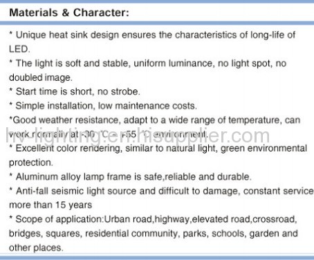 70W 100W Modular LED Roadway lamp IP65