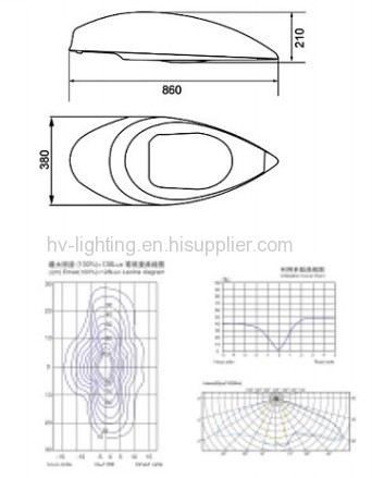 Traffic light SMD3528 DIP LED 100W 150W