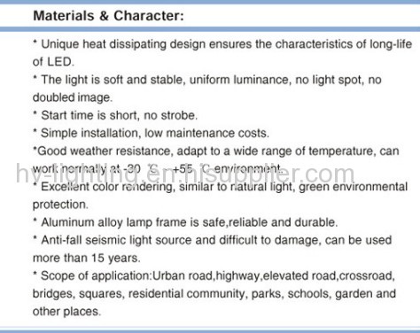 50W 70W Street lamps SMD3528 DIP LED