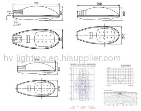 Street lamp SMD3528 DIP LED 100W 150W