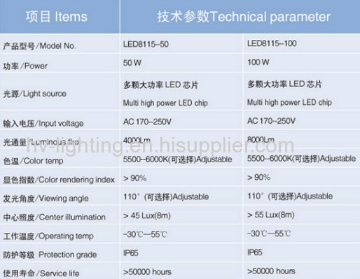 Street lighting SMD3528 DIP LED 100W 50W