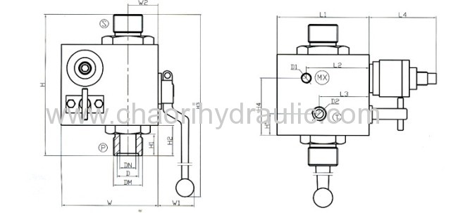 professional safety valve set for accumulator