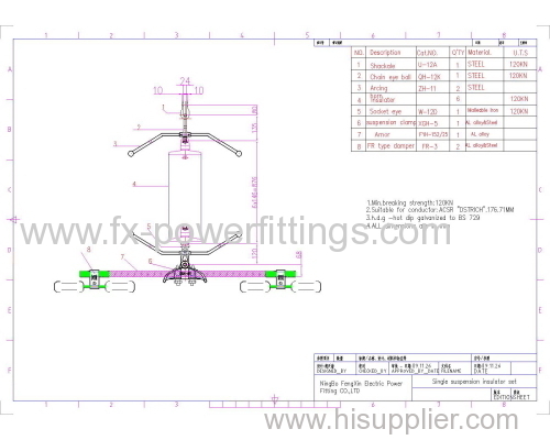 110KV POWER LINE SUSPENSION composite PLYMER GLASS STRING SET