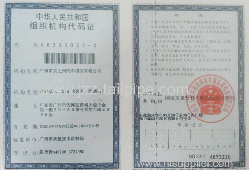 Organization Code Certificate of China