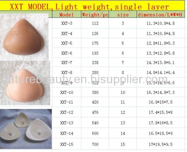 30% Lighter, light weight breast prosthesis for breast replacement