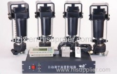 Auto leveling system manufacturer