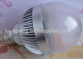 LED Bulb Light Various Types Plastic Ceramic Glass Candle