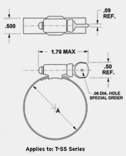 American Worm Drive Hose Clamp Manufacturer