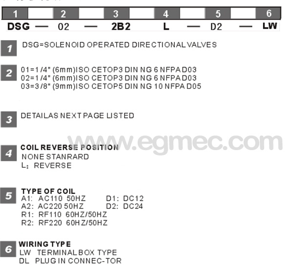 Yuken DSG-01, DSG-02 Hydraulic Directional Control Valve
