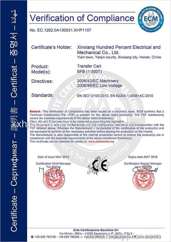 CE Certificate