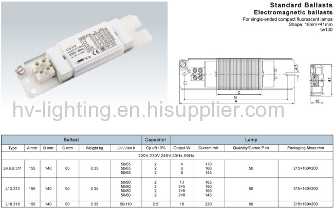 Magnetic ballast 70W to 2000W