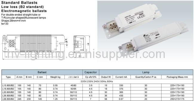 Electrical ballast metal halide