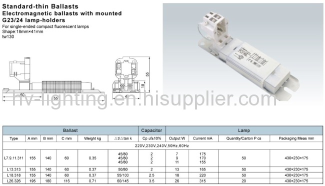 Electronic ballasts for HID lamp