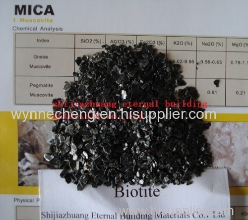 biotite mica/mica /mica powder