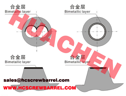 Second hand extruder machine bimetallic screw barrel