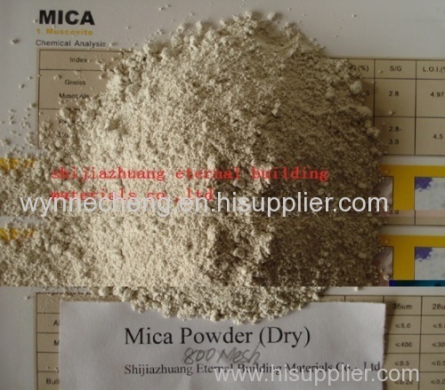mica/mica powder /mica for coating