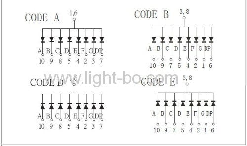 Dígito único 0.39Codelo de ânodo azul Display de LED de 7 segmentos