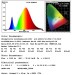 Integrated T5 led tube