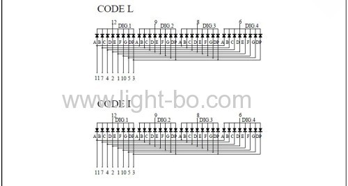 Super bright Red 4-Digit 0.36 inch ( 9.2mm ) anode 7-segment led display