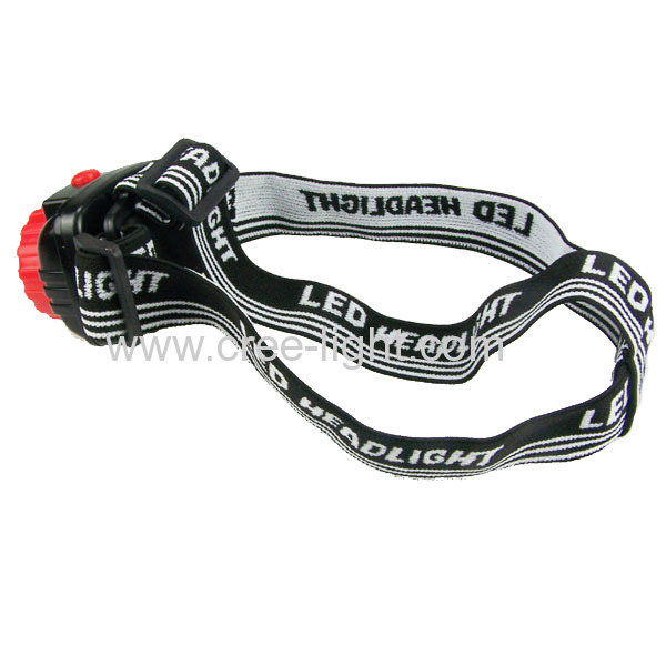 2013 New! Chinese watt 1W LED High Power Plastic Headlamp ACK-4041