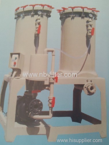 2013 Double Barrel In Series Electroplating Filter
