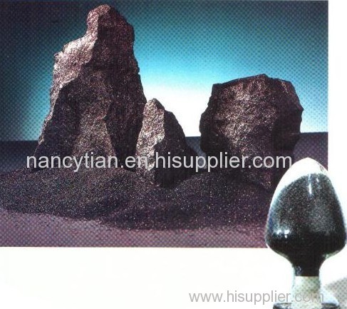 supply Brown Fused Alumina