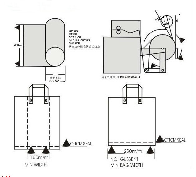 HN-700 Soft Handle Sealing Machine