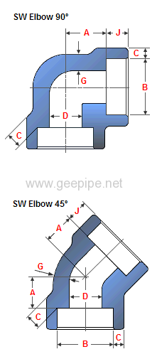 ASME B 16.11 forged sw 90 degree elbowclass3000