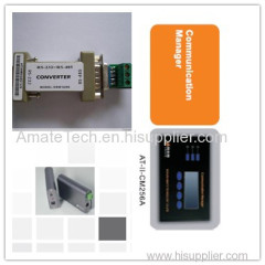 Other Optional Accessories for Wireless Temperature Monitoring System