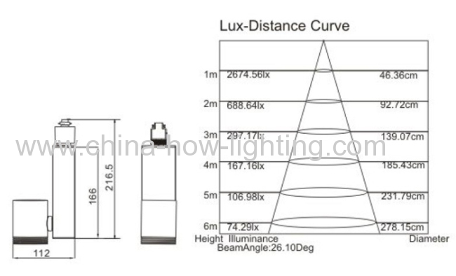 9.5W 700LM Aluminium LED Track Light with COB