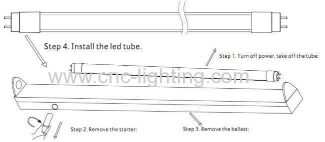 Linear T9 LED Tube(SMD2835)