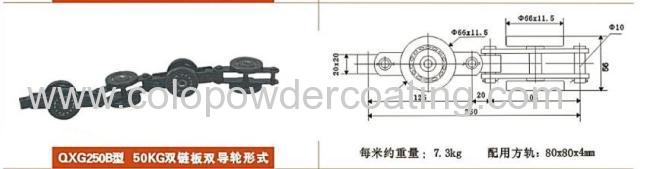 powder coating line conveyor chains