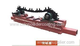 Overhead Conveyor driving unit