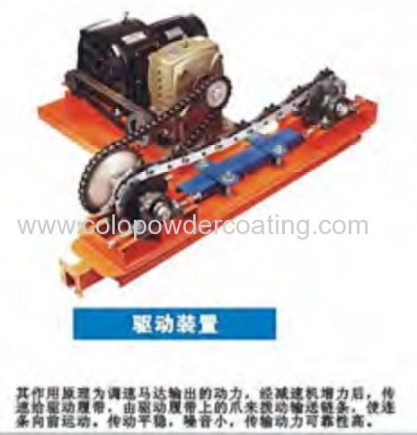 Overhead Conveyor drive unit