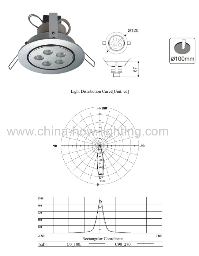 2013 new High Quality 5W LED Downlight Housing with 5pcs Cree XR Chips