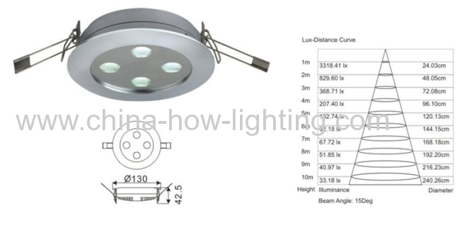 2013 new High Quality 12W 640LM Downlight LED with 4pcs CREE XP