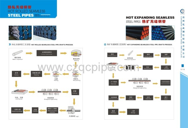 ASTM A106 Gr.B 6 *SCH40 10-12m Carbon SMLS pipes from QCCO