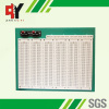 4660 points white breadboard green plate