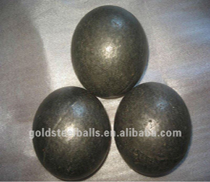 Casting Steel Grinding Ball
