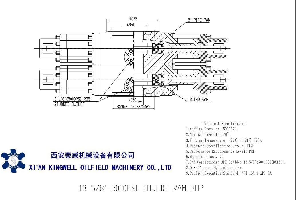 KW API 13-5/8