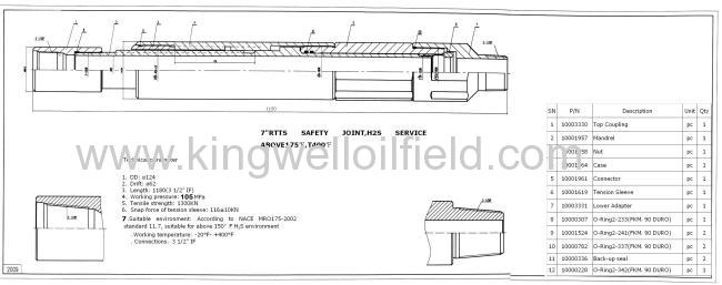 DST tools 4 1/2RTTS Safety Joint