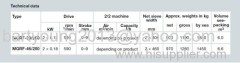 FLOUR MILL MQRF PURIFIER