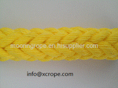 PP Marine Mooring Ropes