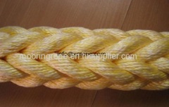 Twelve strand braided pp ropes